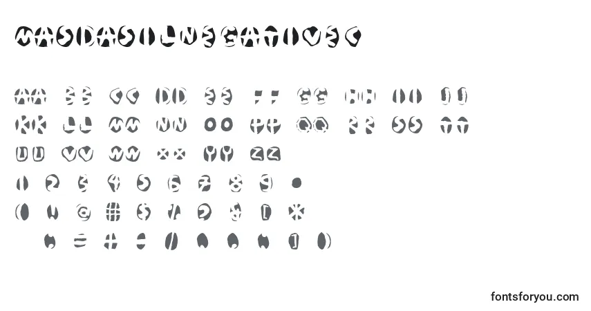 Czcionka Masdasilnegativec – alfabet, cyfry, specjalne znaki