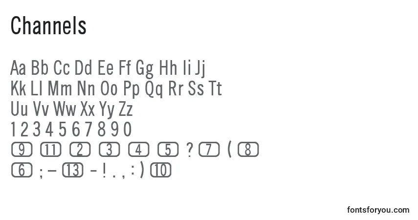 Channels-fontti – aakkoset, numerot, erikoismerkit