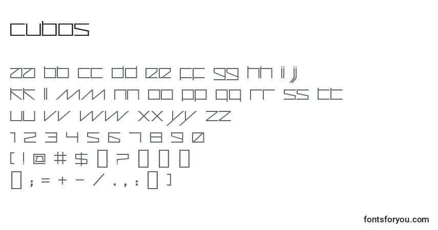 Schriftart Cubos – Alphabet, Zahlen, spezielle Symbole
