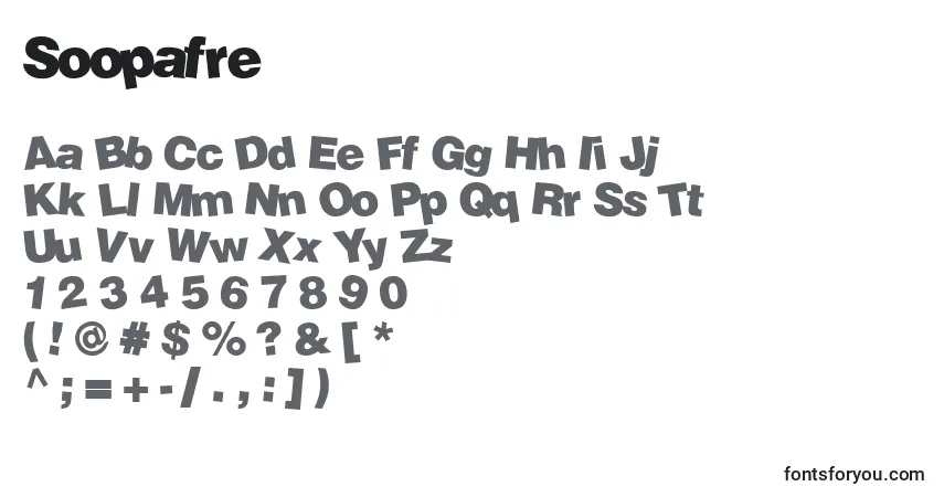 Czcionka Soopafre – alfabet, cyfry, specjalne znaki