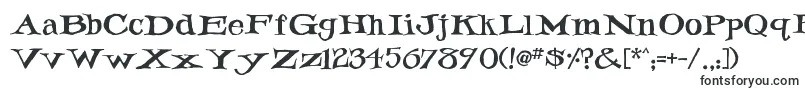 IronLatch-fontti – Serifeillä varustetut fontit