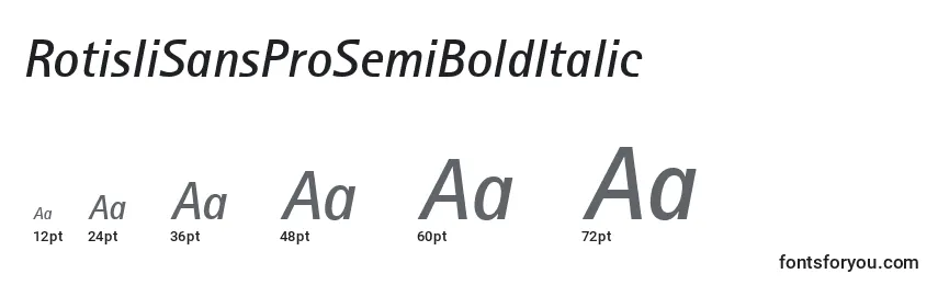 Размеры шрифта RotisIiSansProSemiBoldItalic