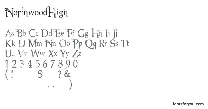 A fonte NorthwoodHigh – alfabeto, números, caracteres especiais
