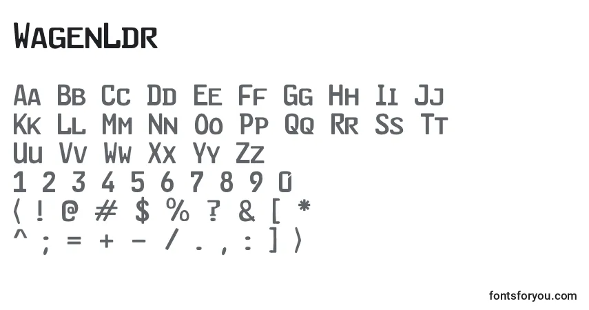 Czcionka WagenLdr – alfabet, cyfry, specjalne znaki