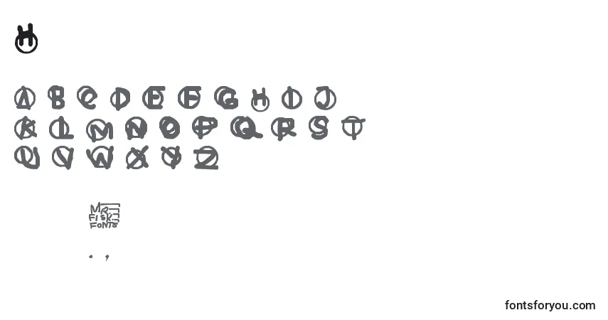 Czcionka Hardware – alfabet, cyfry, specjalne znaki