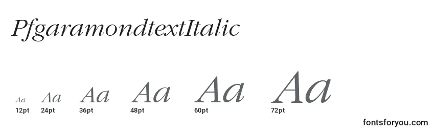 Größen der Schriftart PfgaramondtextItalic