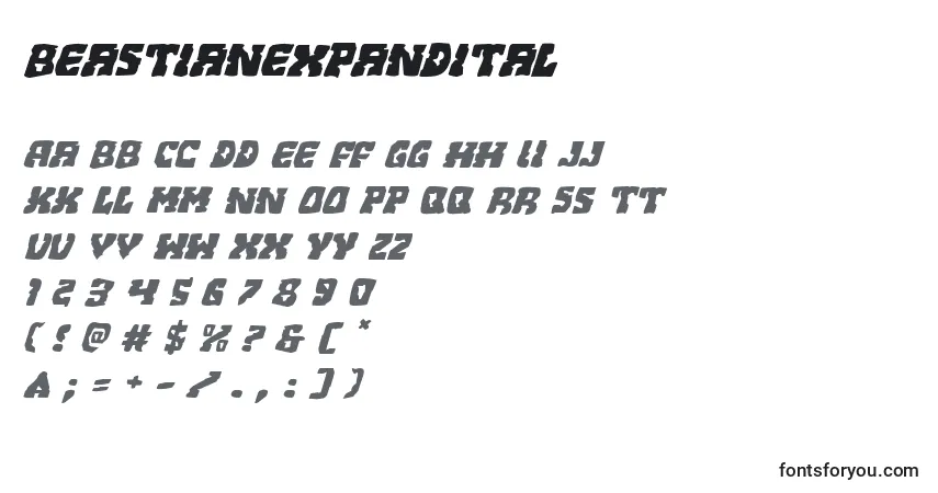 Beastianexpandital-fontti – aakkoset, numerot, erikoismerkit
