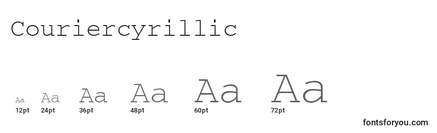 Couriercyrillic Font Sizes