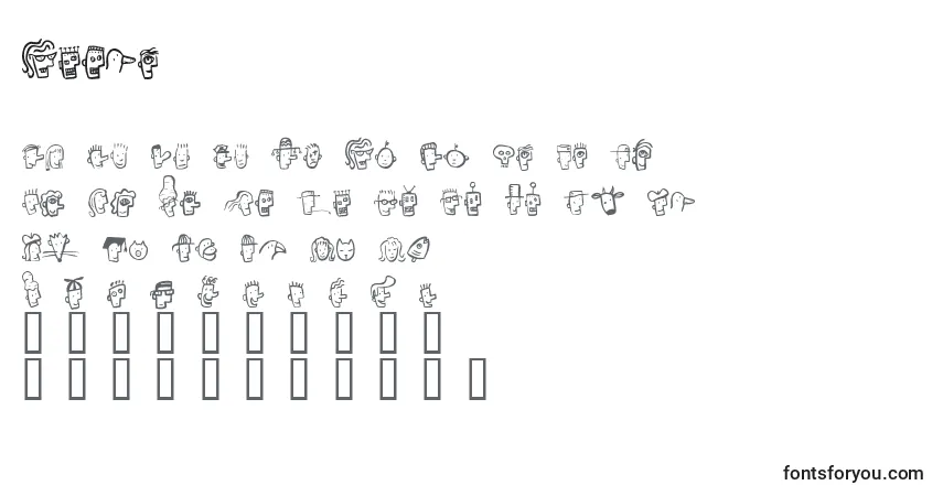 Schriftart Fonth – Alphabet, Zahlen, spezielle Symbole