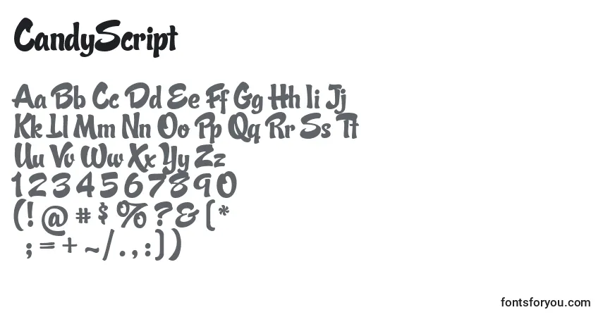 Czcionka CandyScript – alfabet, cyfry, specjalne znaki