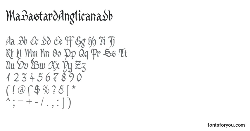 A fonte MaBastardAnglicanaDb – alfabeto, números, caracteres especiais