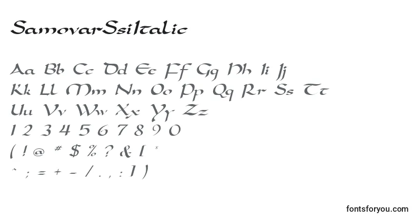 Шрифт SamovarSsiItalic – алфавит, цифры, специальные символы