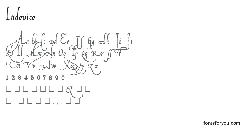 Ludovico-fontti – aakkoset, numerot, erikoismerkit