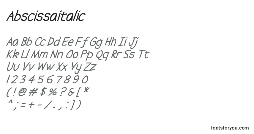 Abscissaitalic-fontti – aakkoset, numerot, erikoismerkit