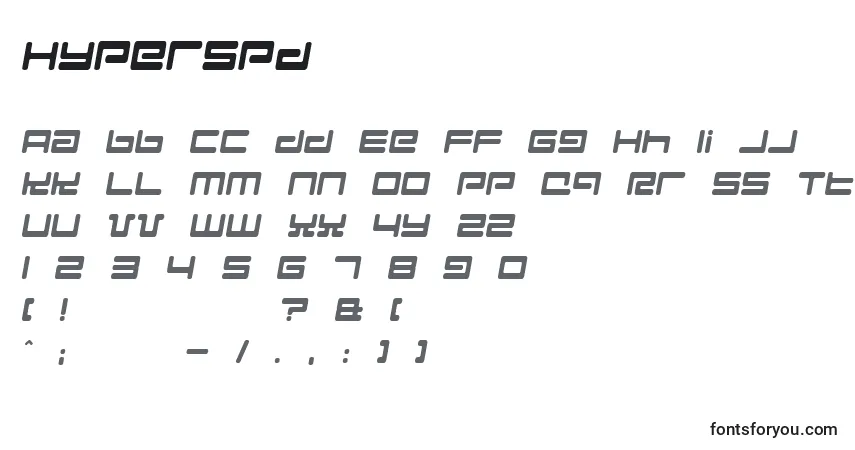 Hyperspd Font – alphabet, numbers, special characters
