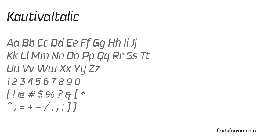 A fonte KautivaItalic – alfabeto, números, caracteres especiais