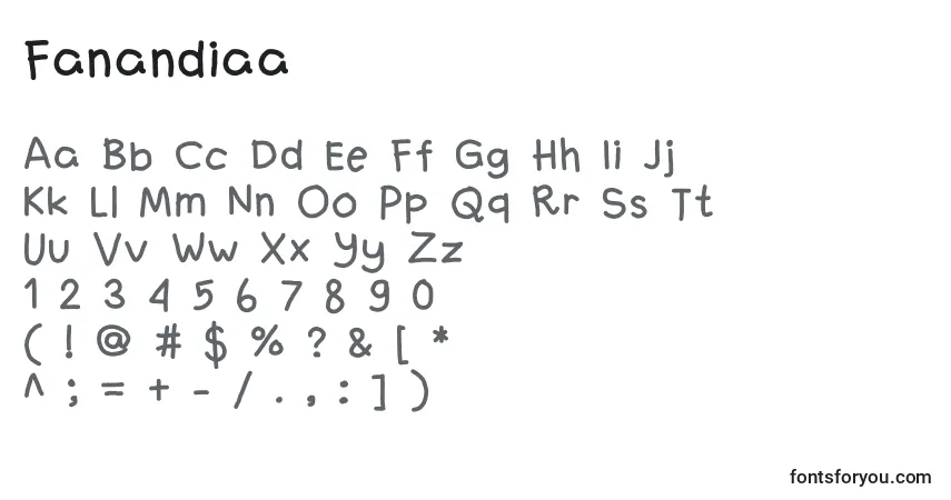 Шрифт Fanandiaa – алфавит, цифры, специальные символы