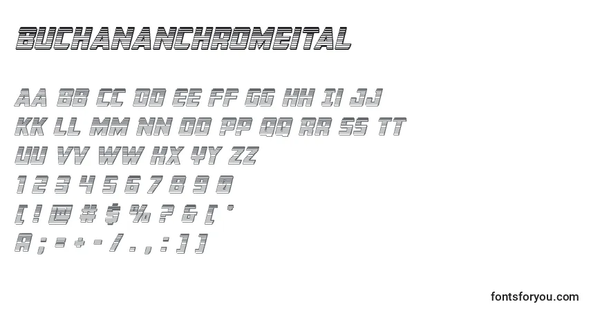 Czcionka Buchananchromeital – alfabet, cyfry, specjalne znaki