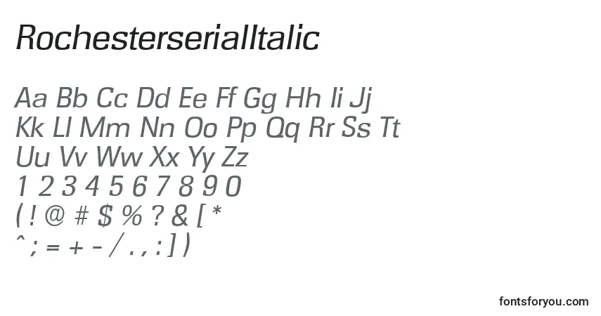 Czcionka RochesterserialItalic – alfabet, cyfry, specjalne znaki