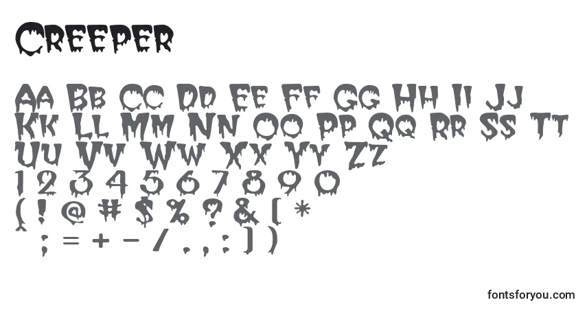 Шрифт Creeper – алфавит, цифры, специальные символы