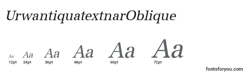 Размеры шрифта UrwantiquatextnarOblique