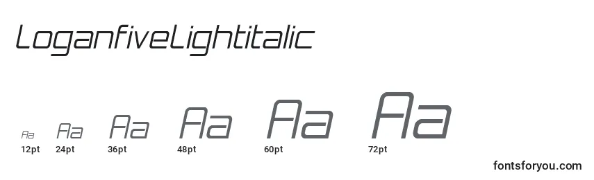 Размеры шрифта LoganfiveLightitalic