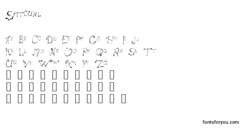 Schriftart Spitcurl – Alphabet, Zahlen, spezielle Symbole