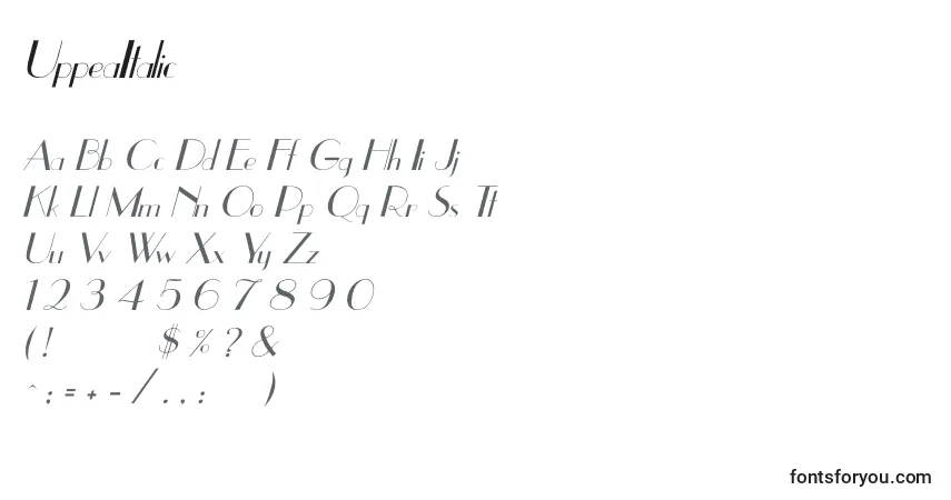UppeaItalic-fontti – aakkoset, numerot, erikoismerkit