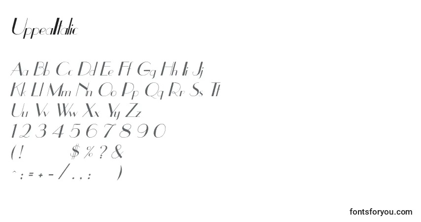 UppeaItalicフォント–アルファベット、数字、特殊文字