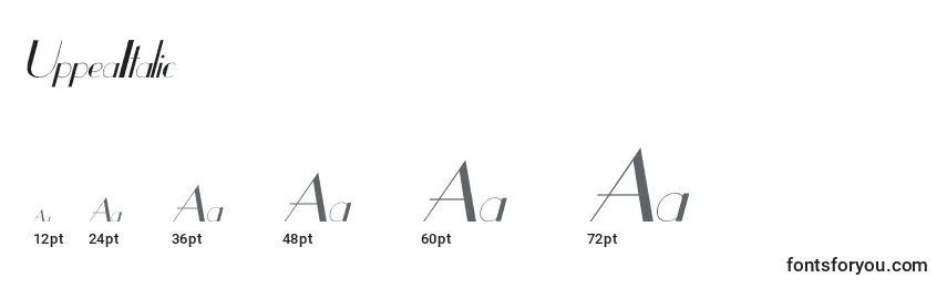 Rozmiary czcionki UppeaItalic