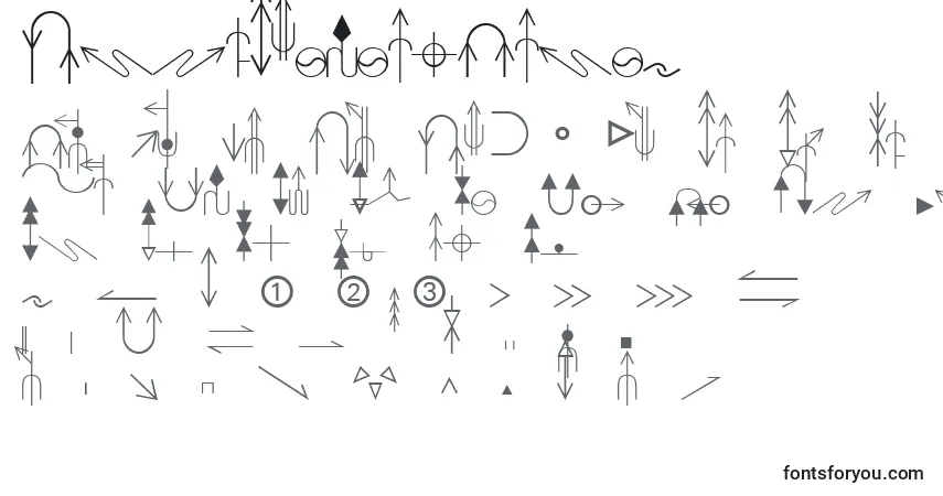 Czcionka EsriGeologyAgso1 – alfabet, cyfry, specjalne znaki