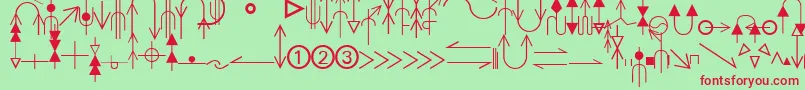 EsriGeologyAgso1-Schriftart – Rote Schriften auf grünem Hintergrund