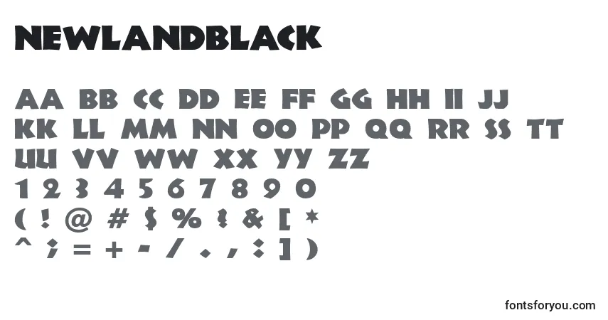 Fuente NewlandBlack - alfabeto, números, caracteres especiales