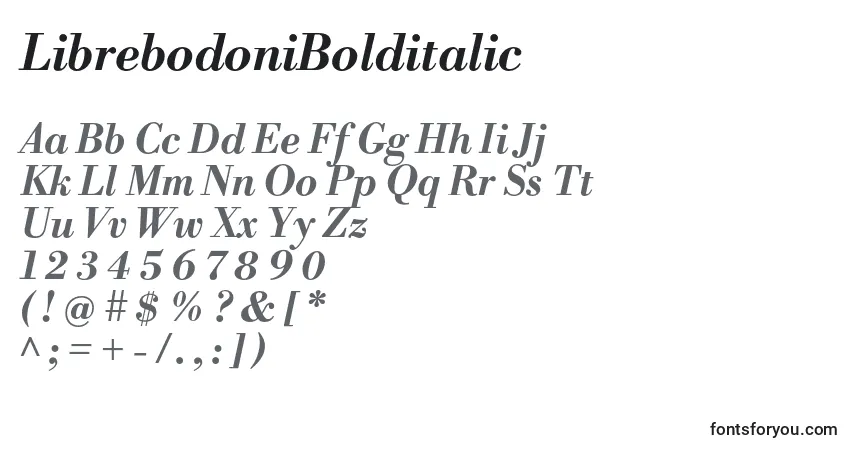 Czcionka LibrebodoniBolditalic – alfabet, cyfry, specjalne znaki
