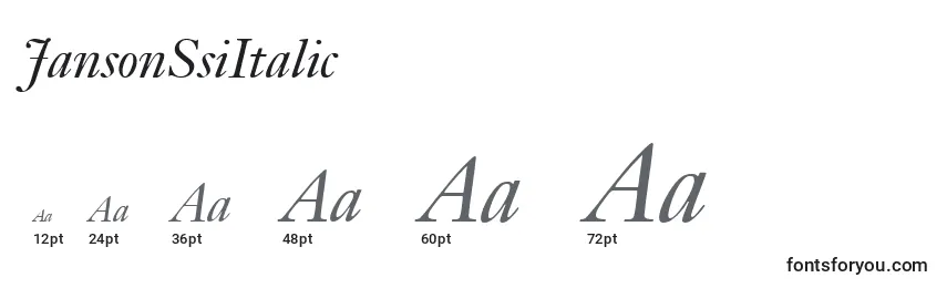Размеры шрифта JansonSsiItalic