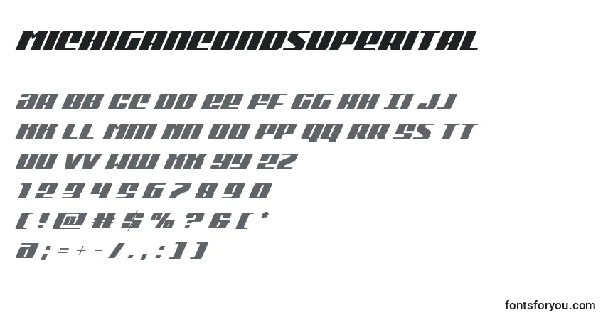 Шрифт Michigancondsuperital – алфавит, цифры, специальные символы