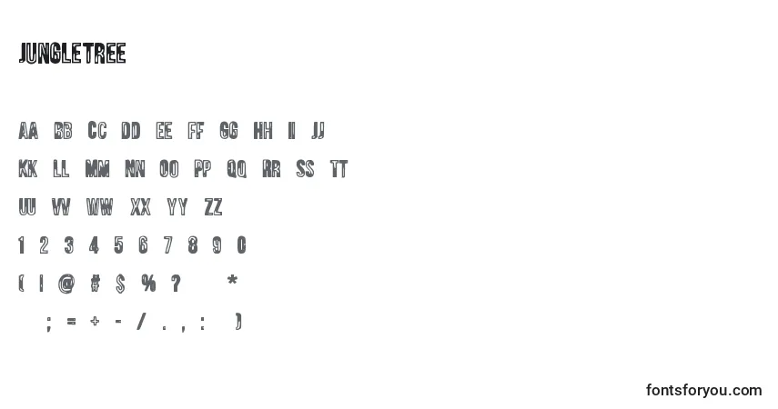 A fonte Jungletree – alfabeto, números, caracteres especiais
