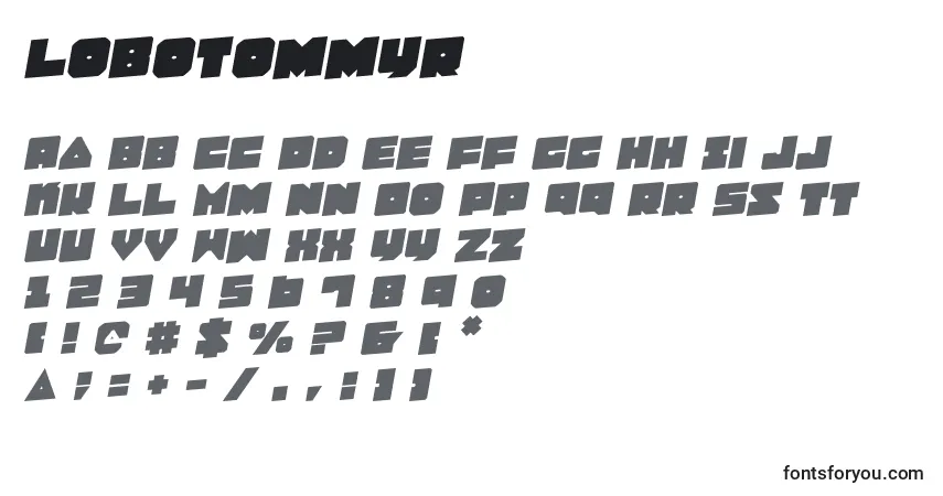 Czcionka Lobotommyr – alfabet, cyfry, specjalne znaki