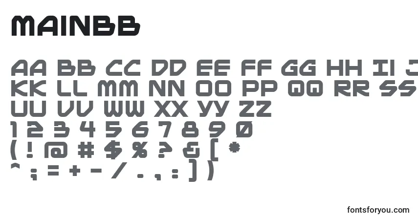 A fonte Mainbb – alfabeto, números, caracteres especiais