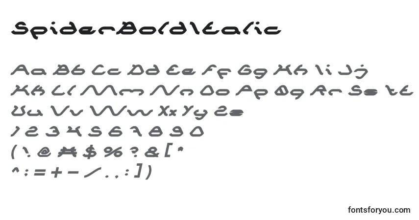 A fonte SpiderBoldItalic – alfabeto, números, caracteres especiais
