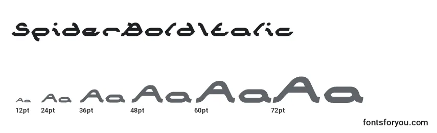 SpiderBoldItalic Font Sizes