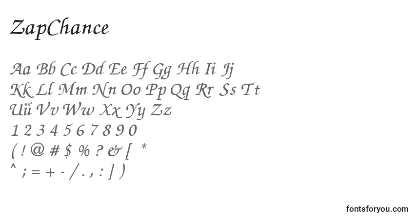 Czcionka ZapChance – alfabet, cyfry, specjalne znaki