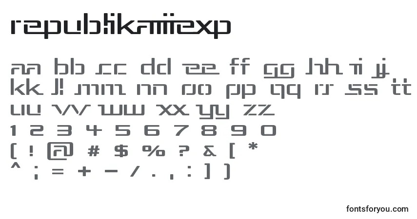 Czcionka RepublikaIiiExp – alfabet, cyfry, specjalne znaki