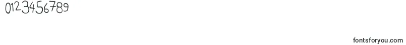 Tweed Font – Fonts for Numbers and Digits