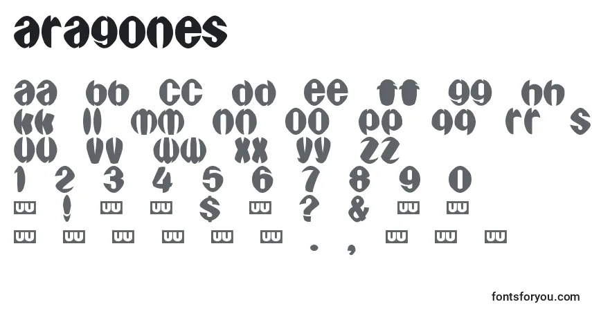 Czcionka Aragones – alfabet, cyfry, specjalne znaki
