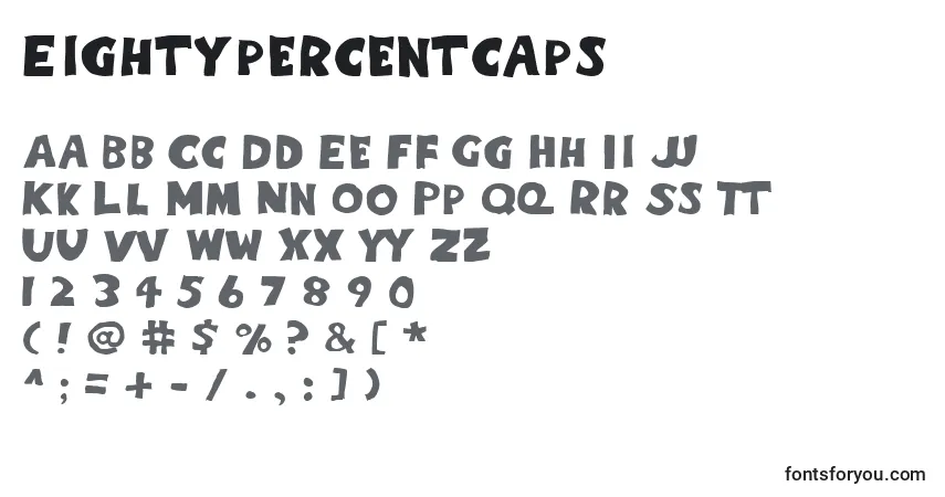 Eightypercentcaps-fontti – aakkoset, numerot, erikoismerkit
