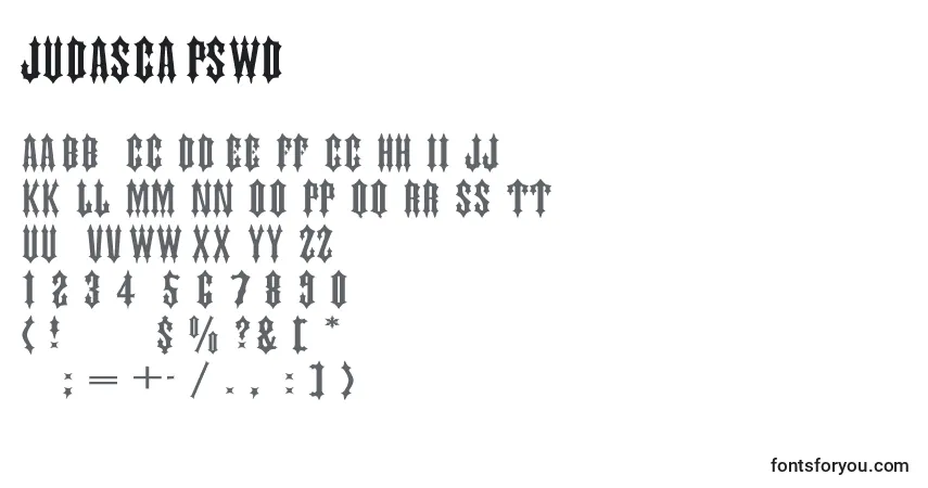 Шрифт JudascapsWd – алфавит, цифры, специальные символы