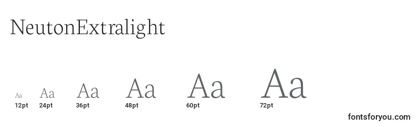 NeutonExtralight Font Sizes