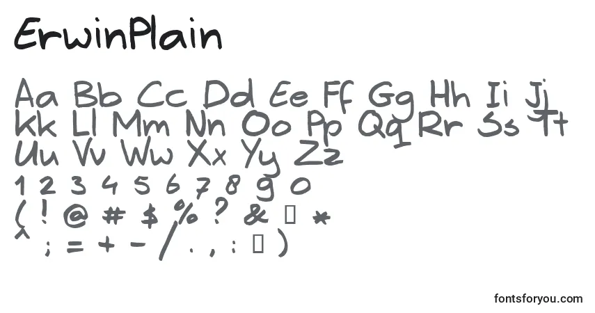 Czcionka ErwinPlain – alfabet, cyfry, specjalne znaki