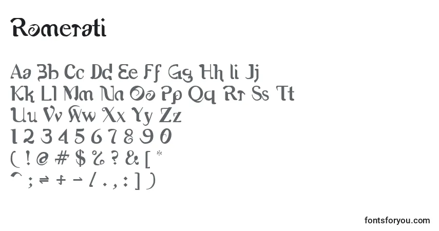 A fonte Romerati – alfabeto, números, caracteres especiais